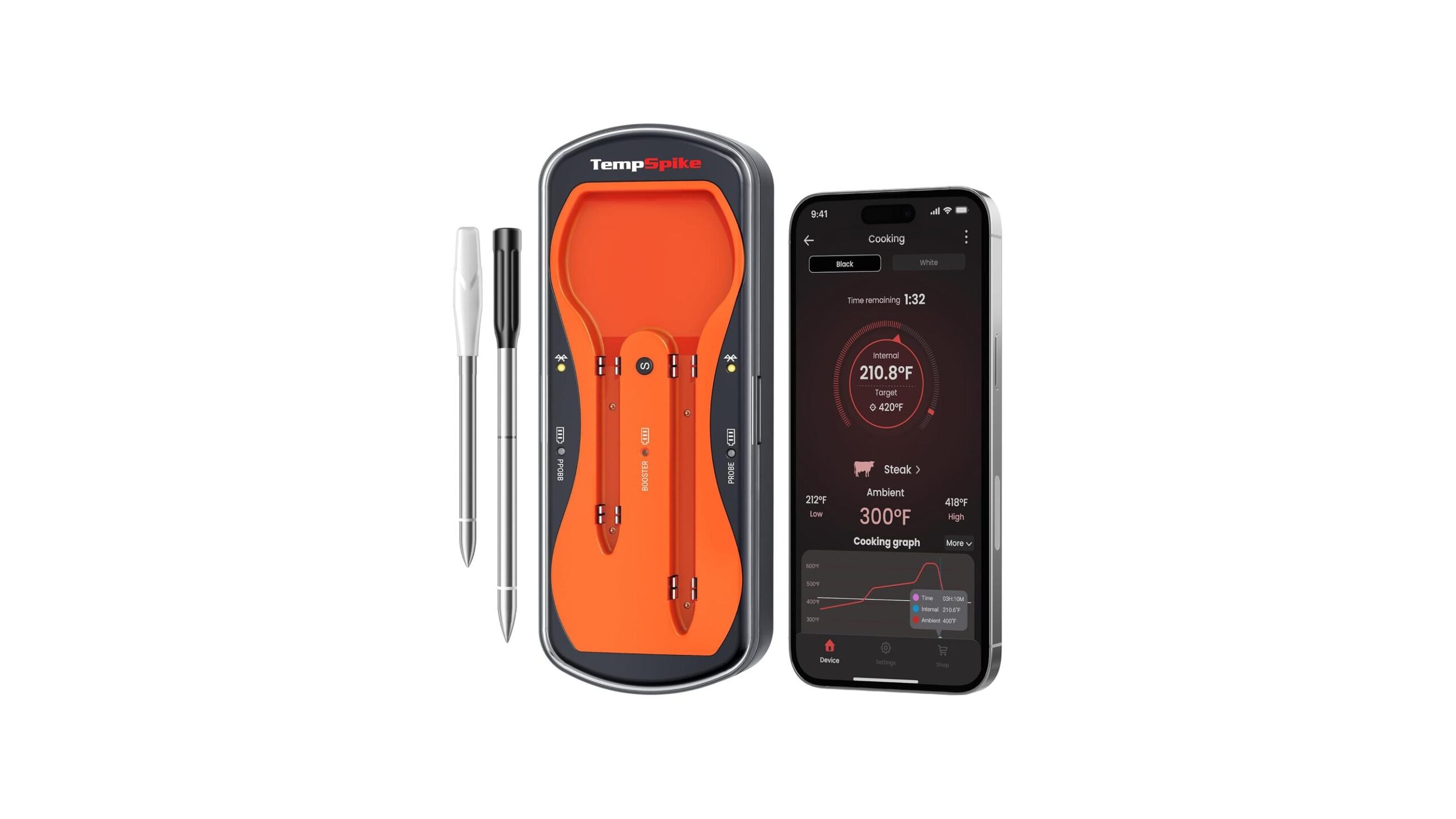 ThermoPro 500ft Wireless Meat Thermometer – Buyer’s Guide